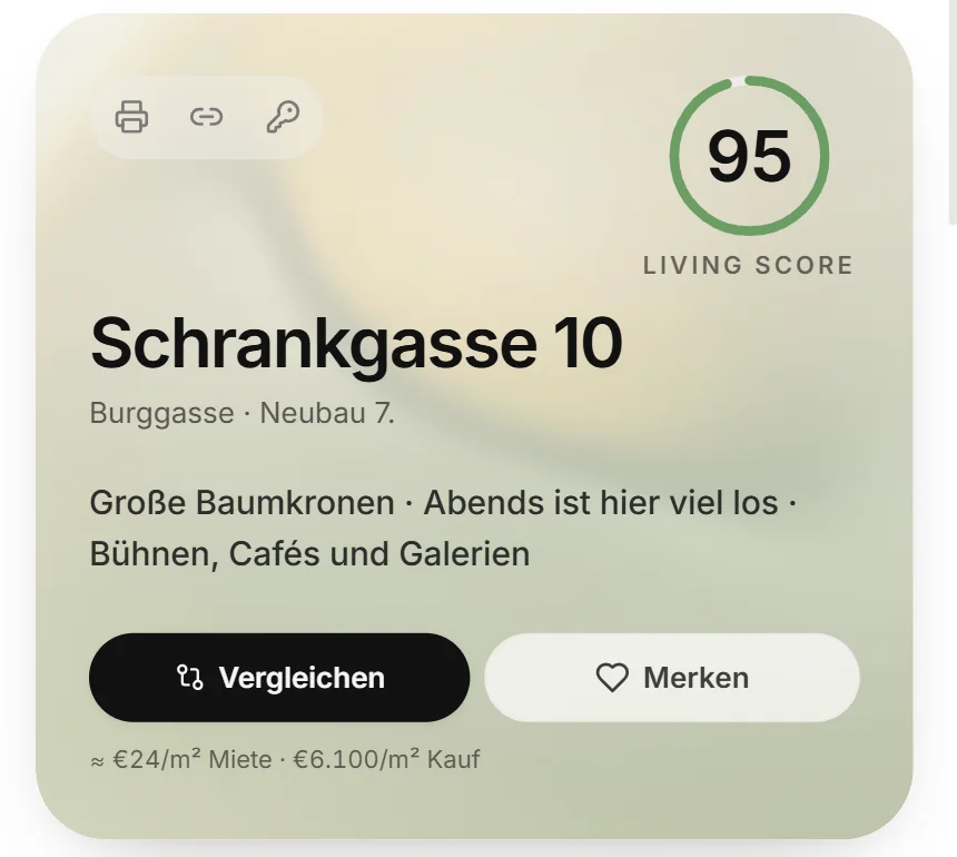 Score card for Schrankgasse 10: Living Score 95, three observations below it and the price line with €24 per m² rent.
