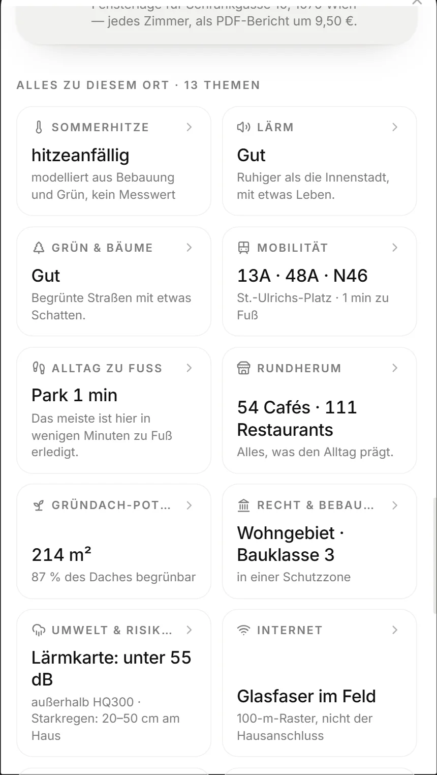 “Everything about this place · 13 topics” as tiles: summer heat, noise, green, transit, everyday walks, cafés, green roof, zoning, broadband.