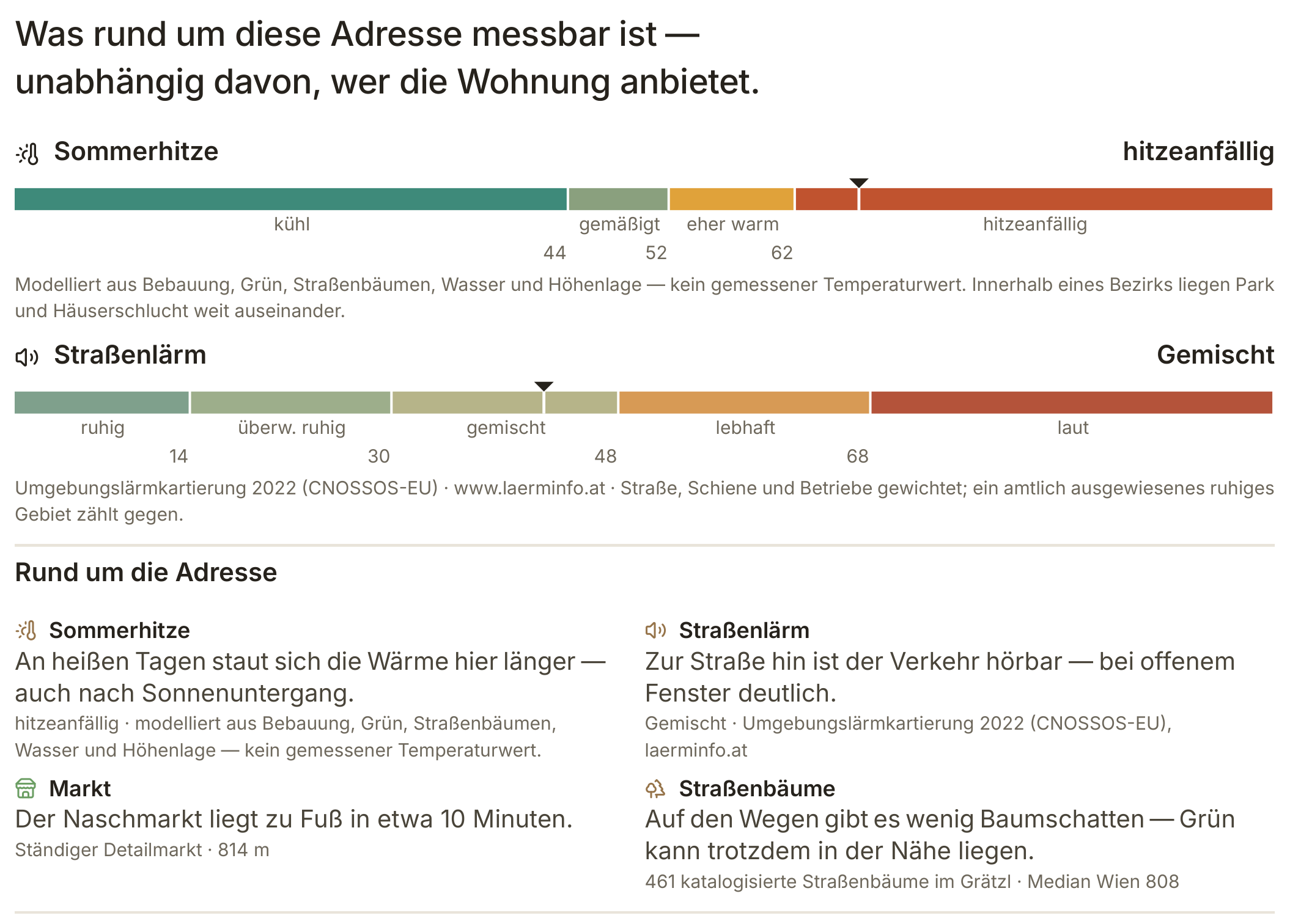 Page “What can be measured around this address” from an Azima exposé