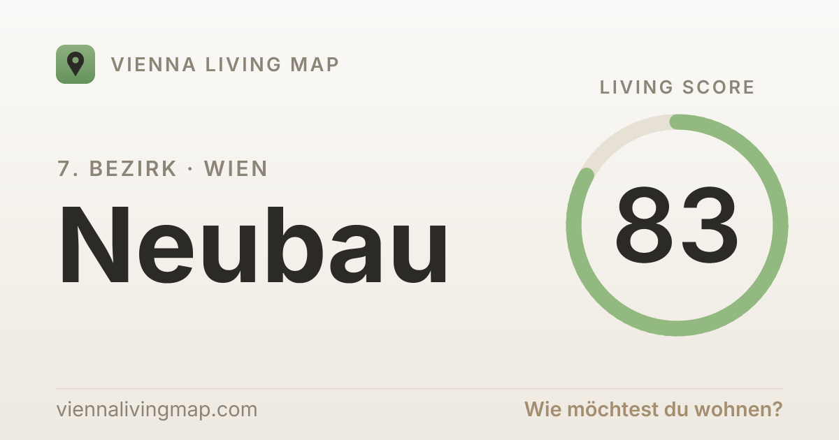 Bezirk Neubau