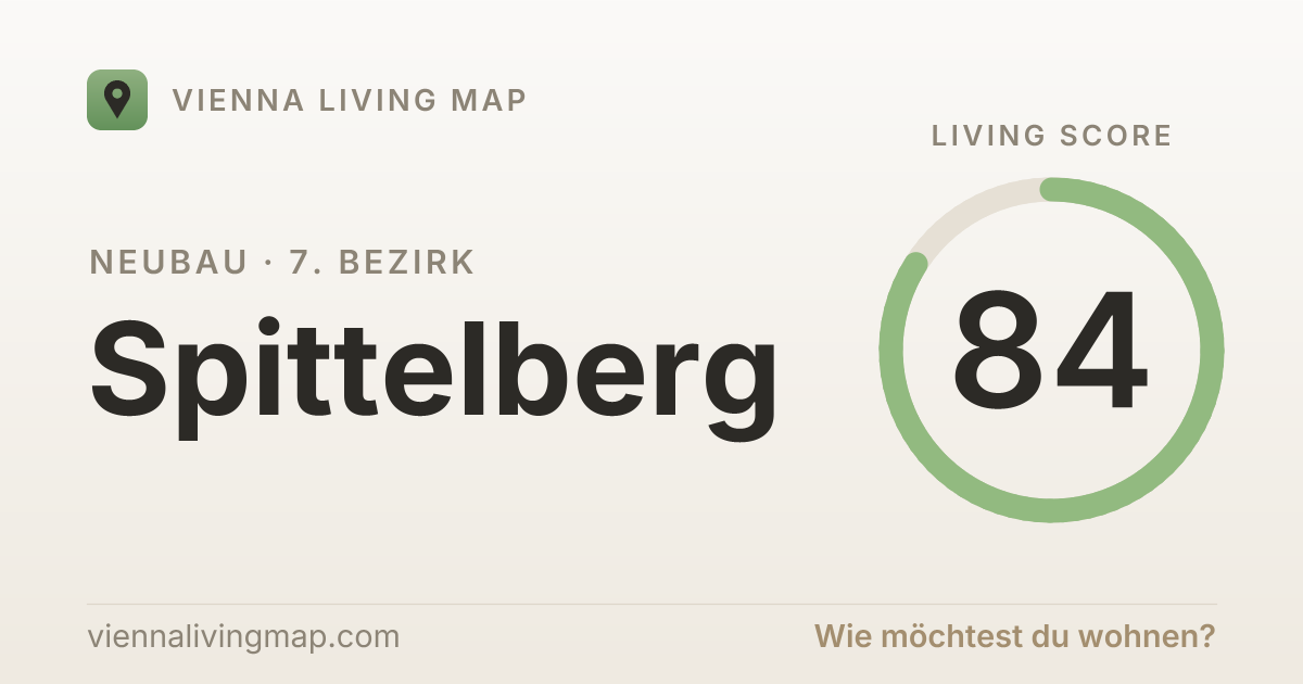 Grätzl Spittelberg
