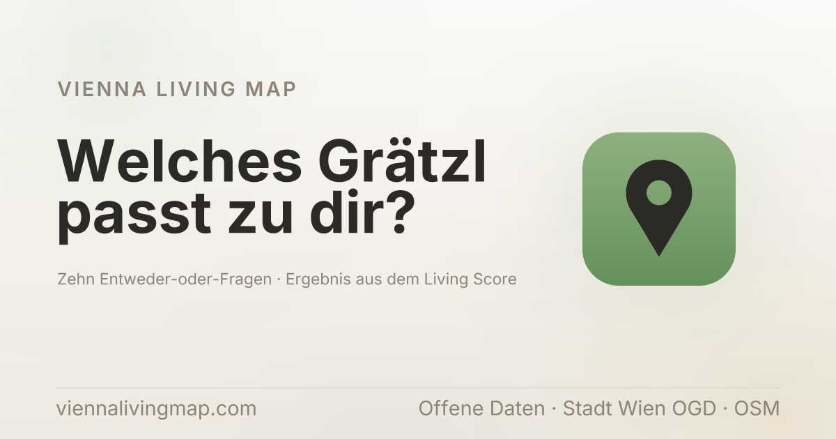 Grätzl-Quiz